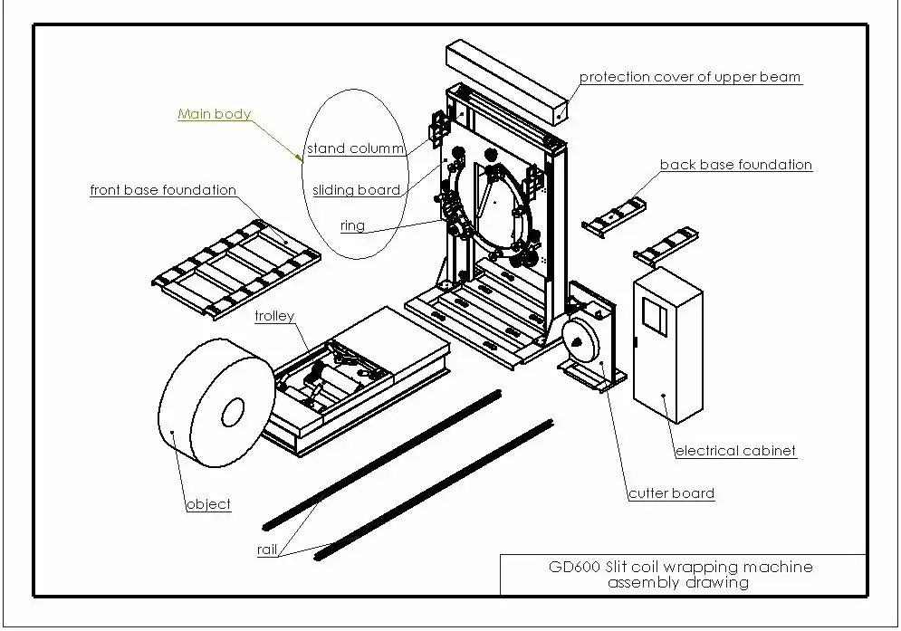 Wire Coil Wrapping Machine FPW-600